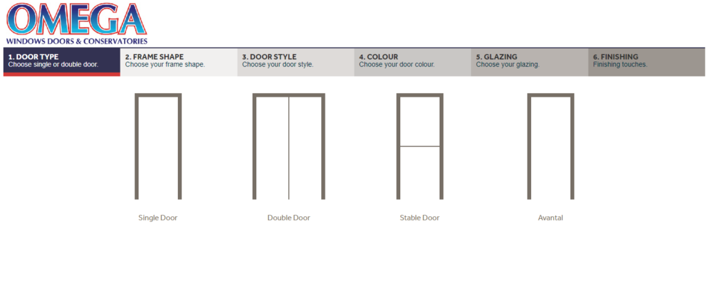 Upgrade your back door | Image of various door styles